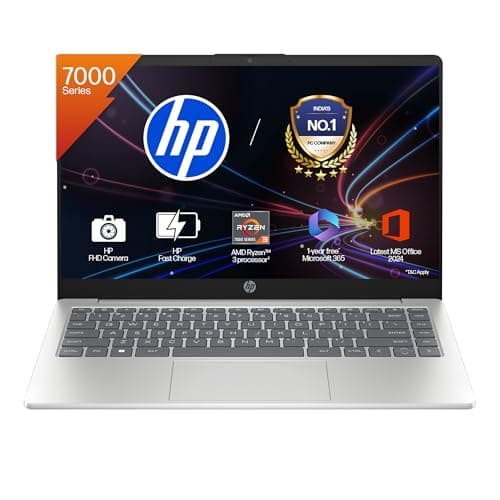 HP 15, AMD Ryzen 3 7320U (8GB LPDDR5, 512GB SSD) FHD, Anti-Glare, Micro-Edge, 15.6''/39.6cm, Win11, M365 Basic(1yr)* Office24, Silver, 1.59kg, fc0500AU, FHD Camera w/Privacy Shutter Laptop